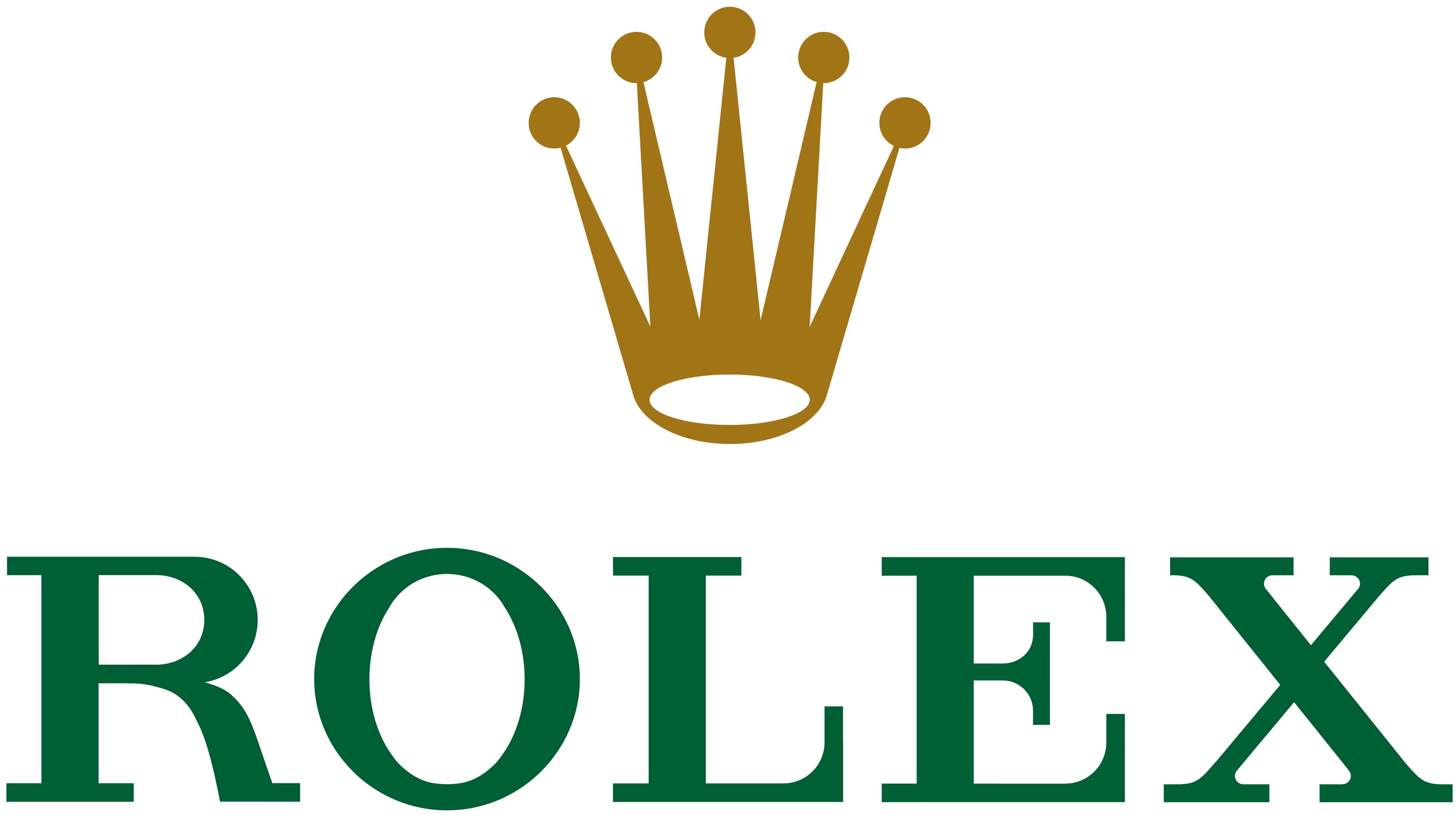 Rolex Malaysia